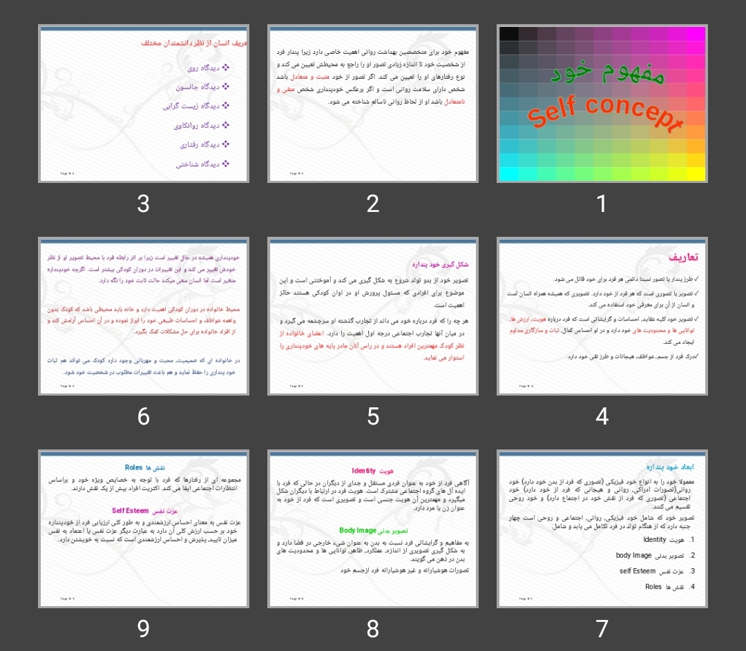 پاورپوینت مفهوم خود (Self concept)