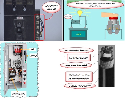 آموزش برق صنعتی پیشرفته به زبان ساده pdf