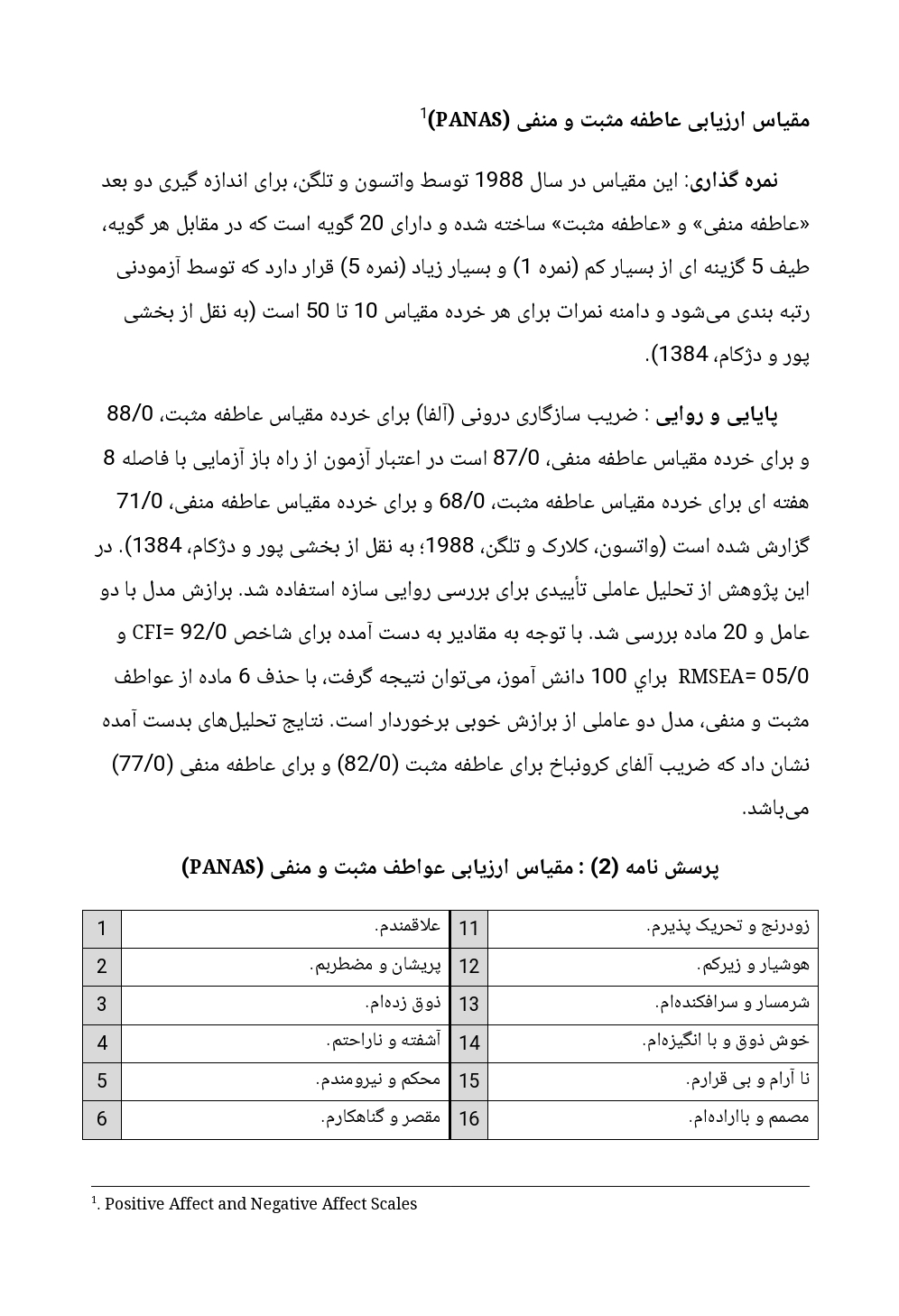 پرسشنامه عاطفه مثبت و منفی PANAS