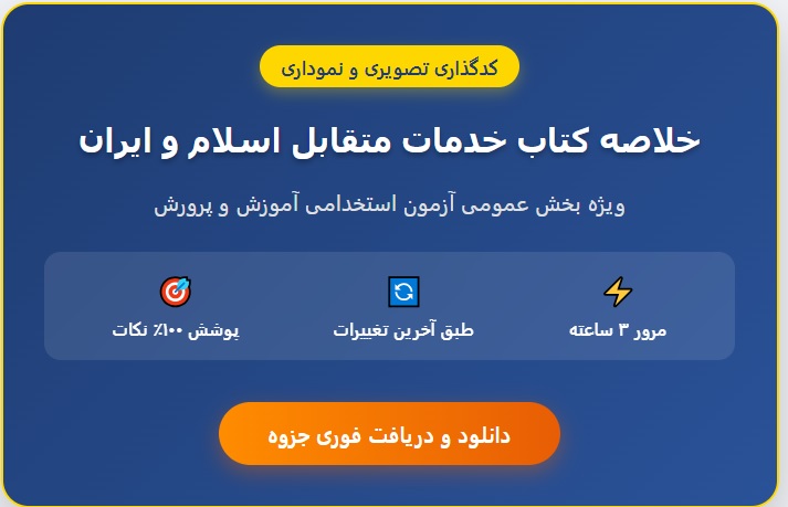 میانبر قبولی حیطه عمومی؛ خلاصه خدمات  اسلام و ایران استخدامی آموزش و پرورش