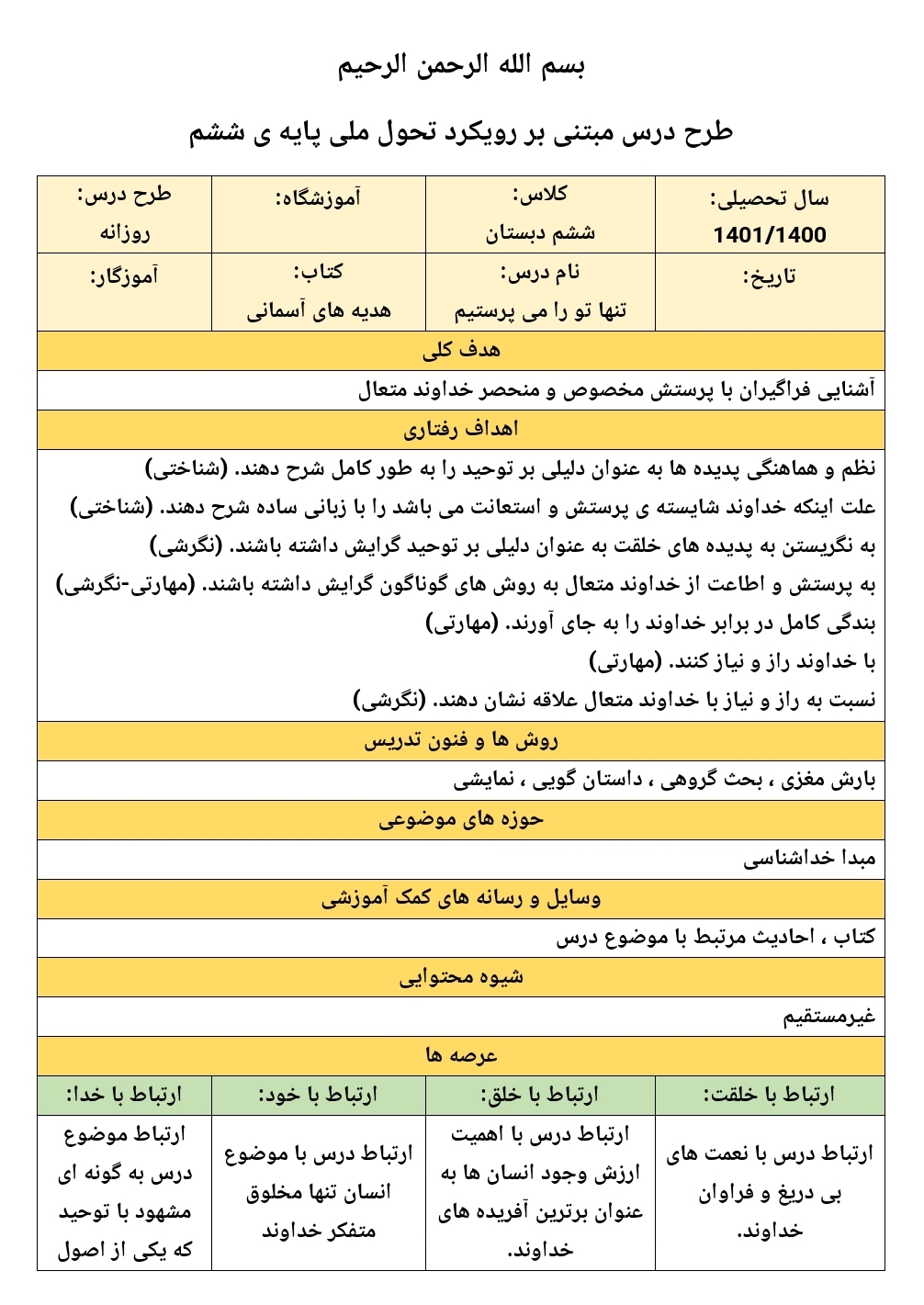 طرح درس مبتنی بر رویکرد تحول ملی پایه ی ششم نام درس: تنها تو را می پرستیم