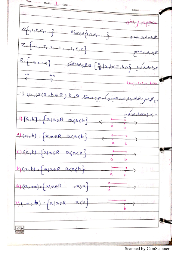 📝جزوه: مفاهیم پایه ریاضی          🖊استاد: خبیری                (نسخه کامل)✅