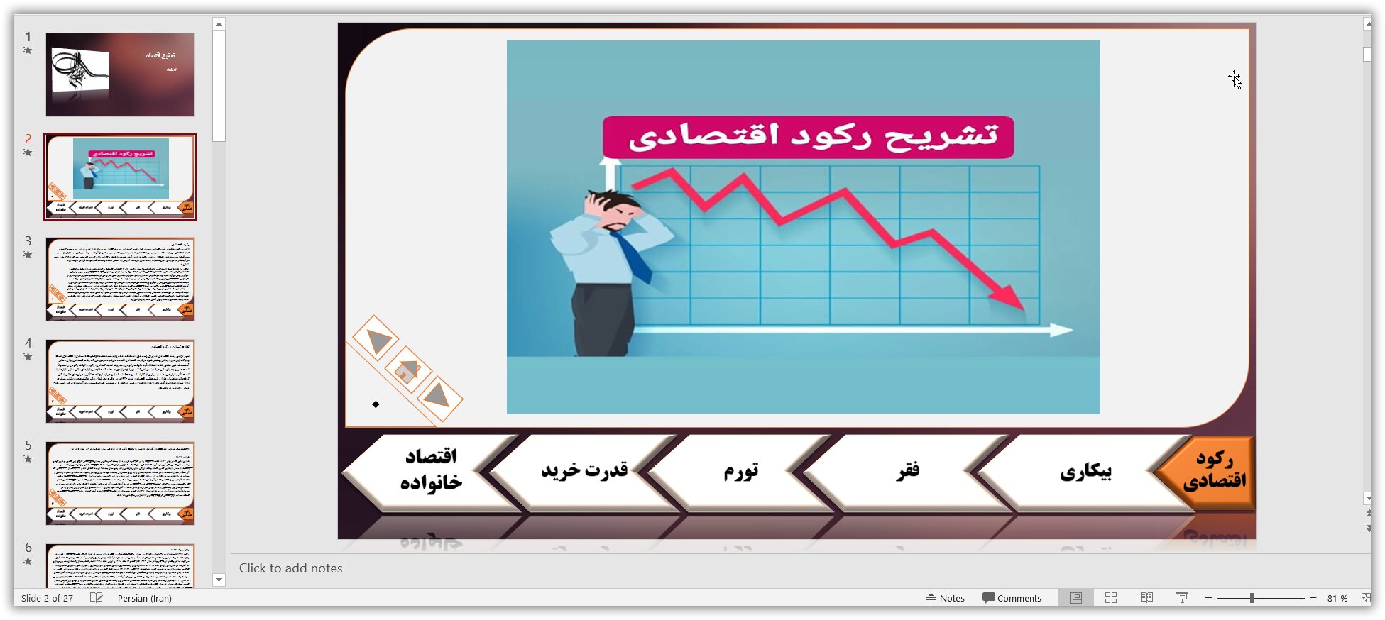 تحقیق اقتصاد(پاورپوینت)2