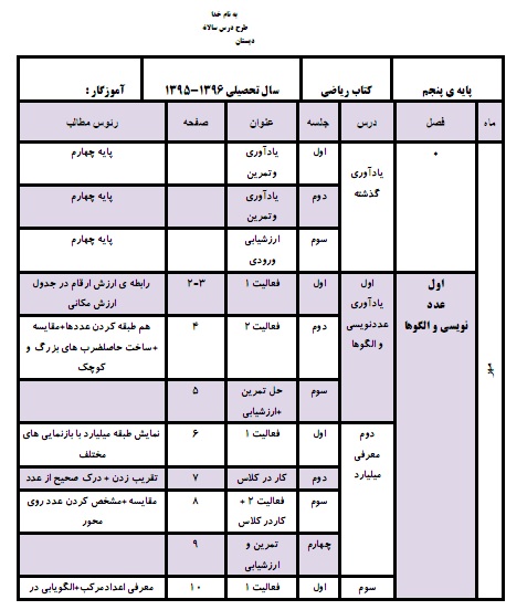 طرح درس کامل سالانه پایه پنجم