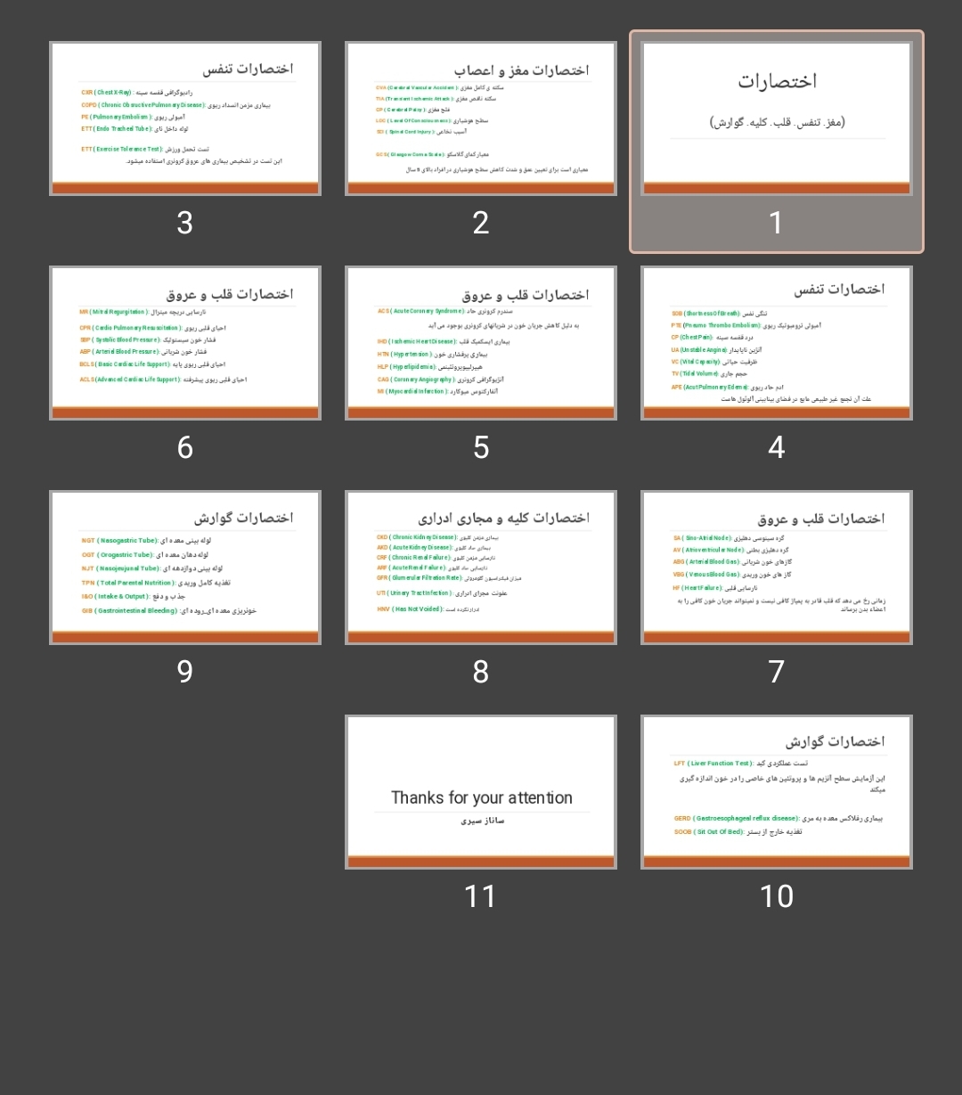 پاورپوینت اختصارات (مغز. تنفس. قلب. کلیه. گوارش)