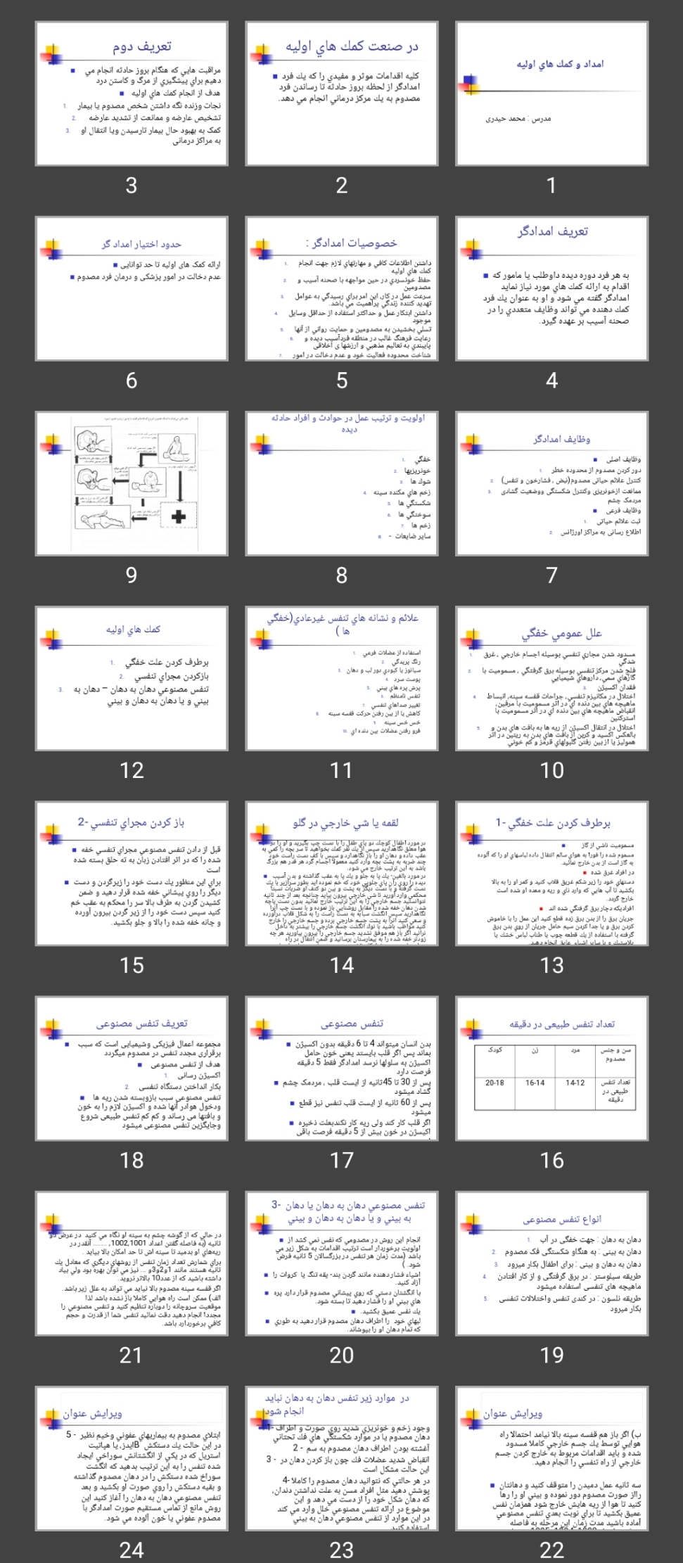 پاورپوینت امداد و كمک های اوليه