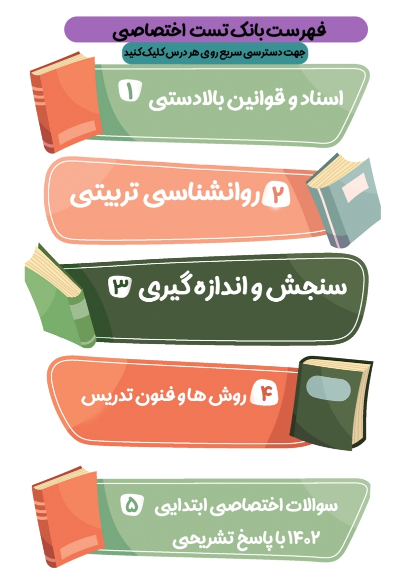 ۲۱۵۰ تست جدید (بانک اختصاصی استخدامی)