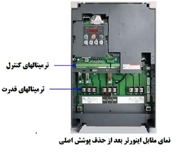 راهنمای کاتالوگ فارسی اینورتر هیوندای N700E کره جنوبی