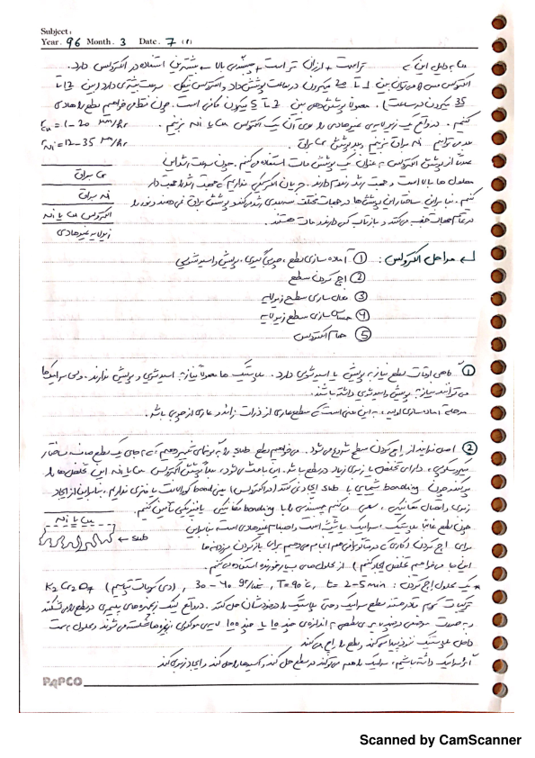 📝جزوه: آلیاژها ۲          🖊ارسالی اعضا                (نسخه کامل)✅