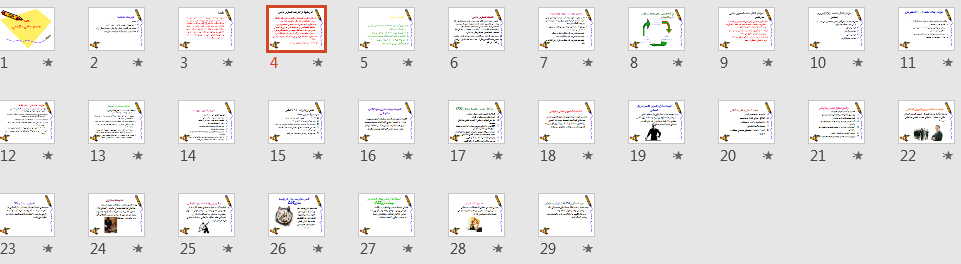   پاورپوینت تصویر ذهنی سازمانی