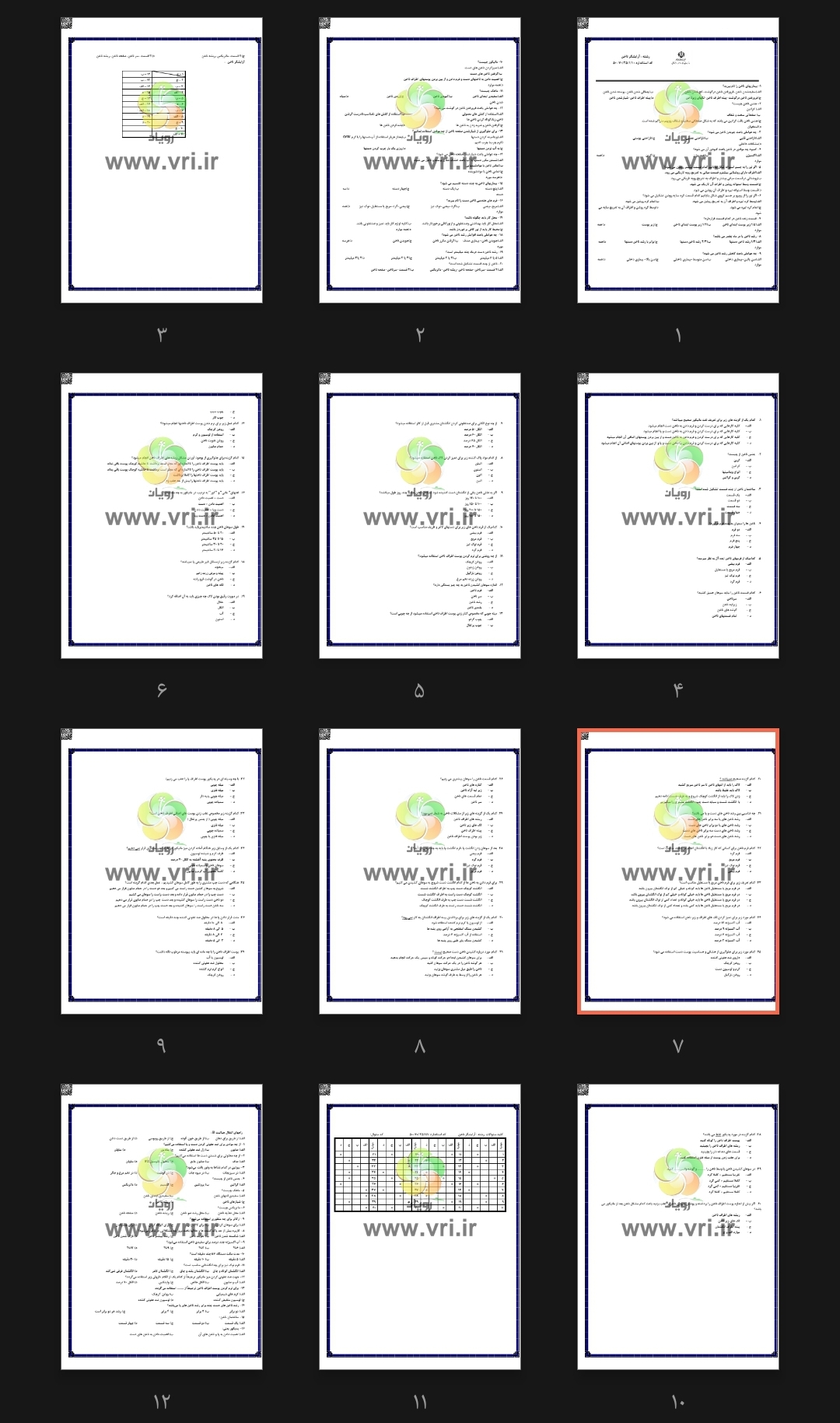 سوالات آرایشگر ناخن به همراه پاسخنامه