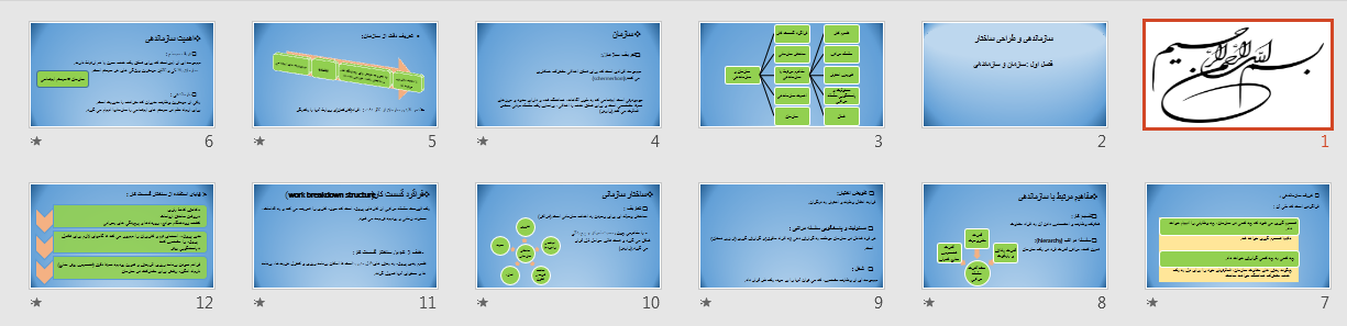   پاورپوینت فصل اول کتاب سازماندهی و طراحی ساختار علی‌اصغر پورعزت