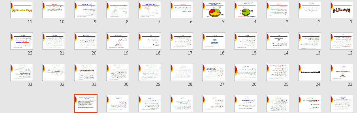   پاورپوینت عوارض حاد مرتبط با تزريق خون