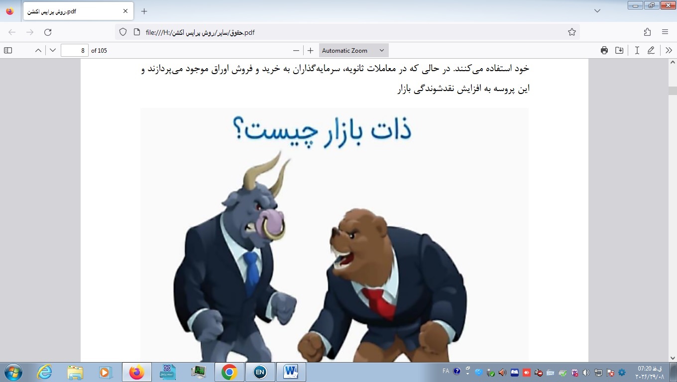 از کندل تا سود: راهنمای تصویری