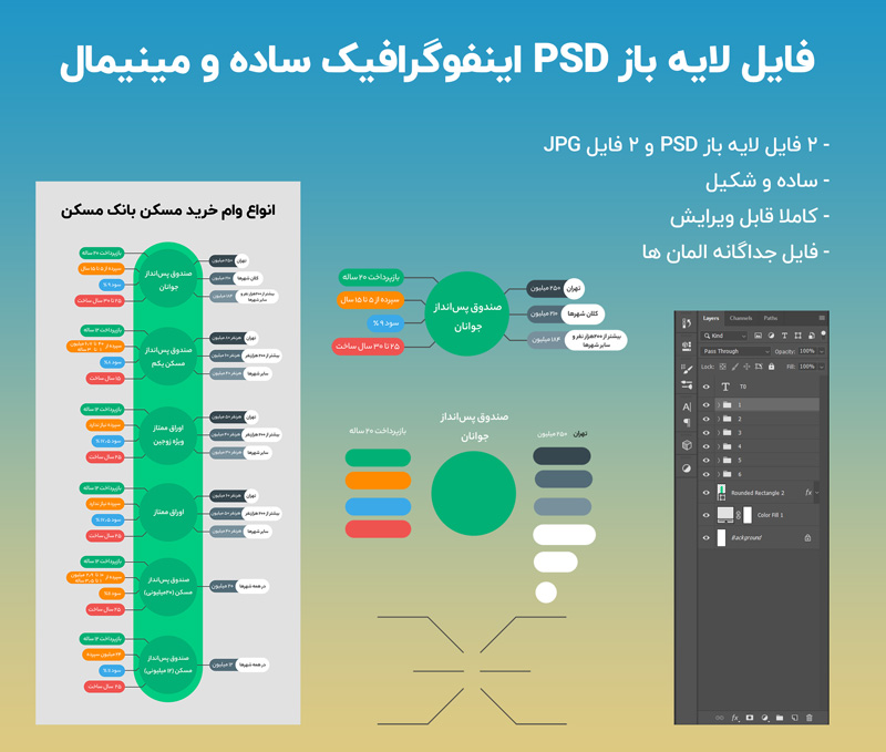 فایل لایه باز اینفوگرافیک ساده، مینیمال و شکیل عمودی (PSD)