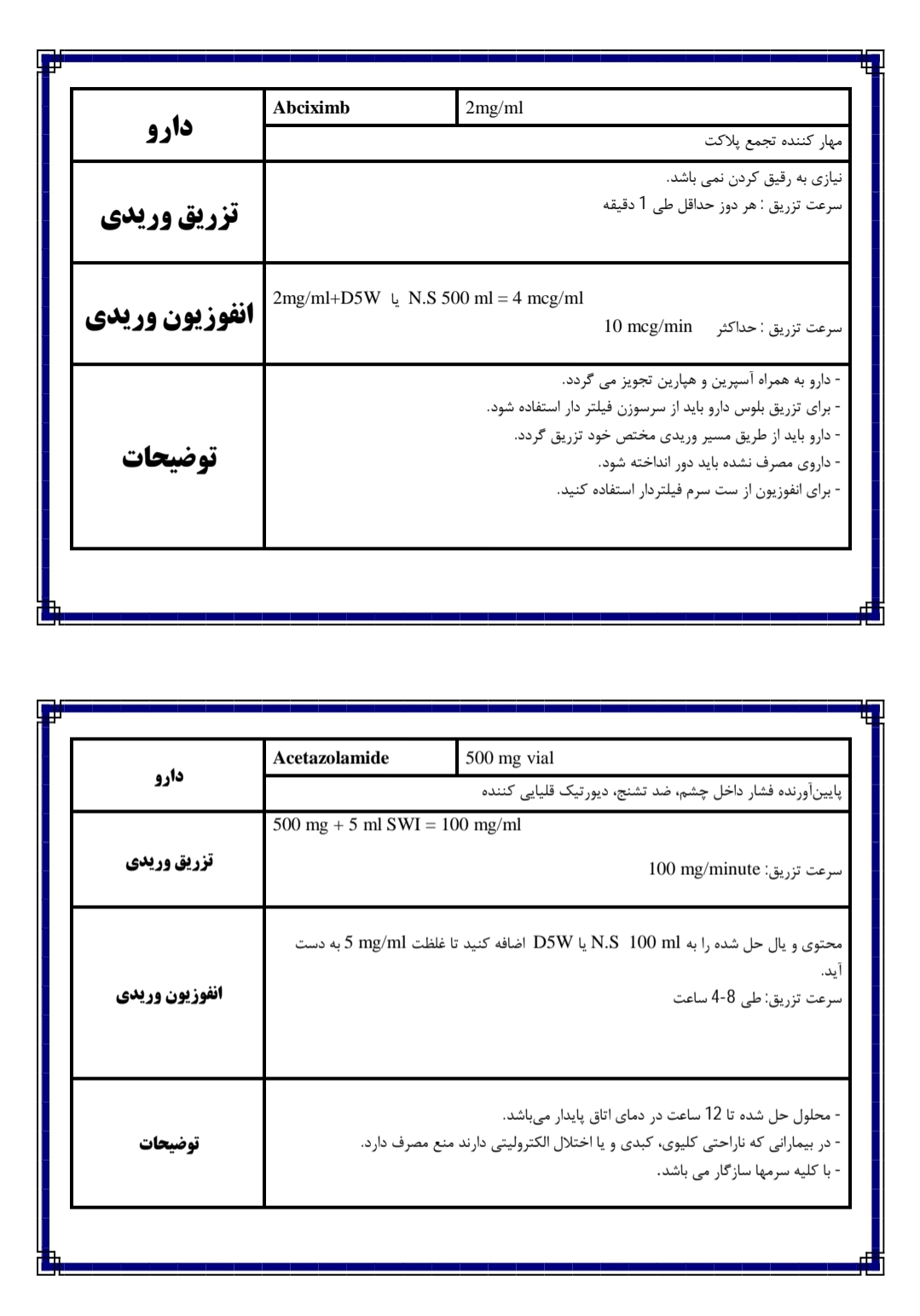 جزوه ️راهنمای جامع مصرف داروهای وریدی