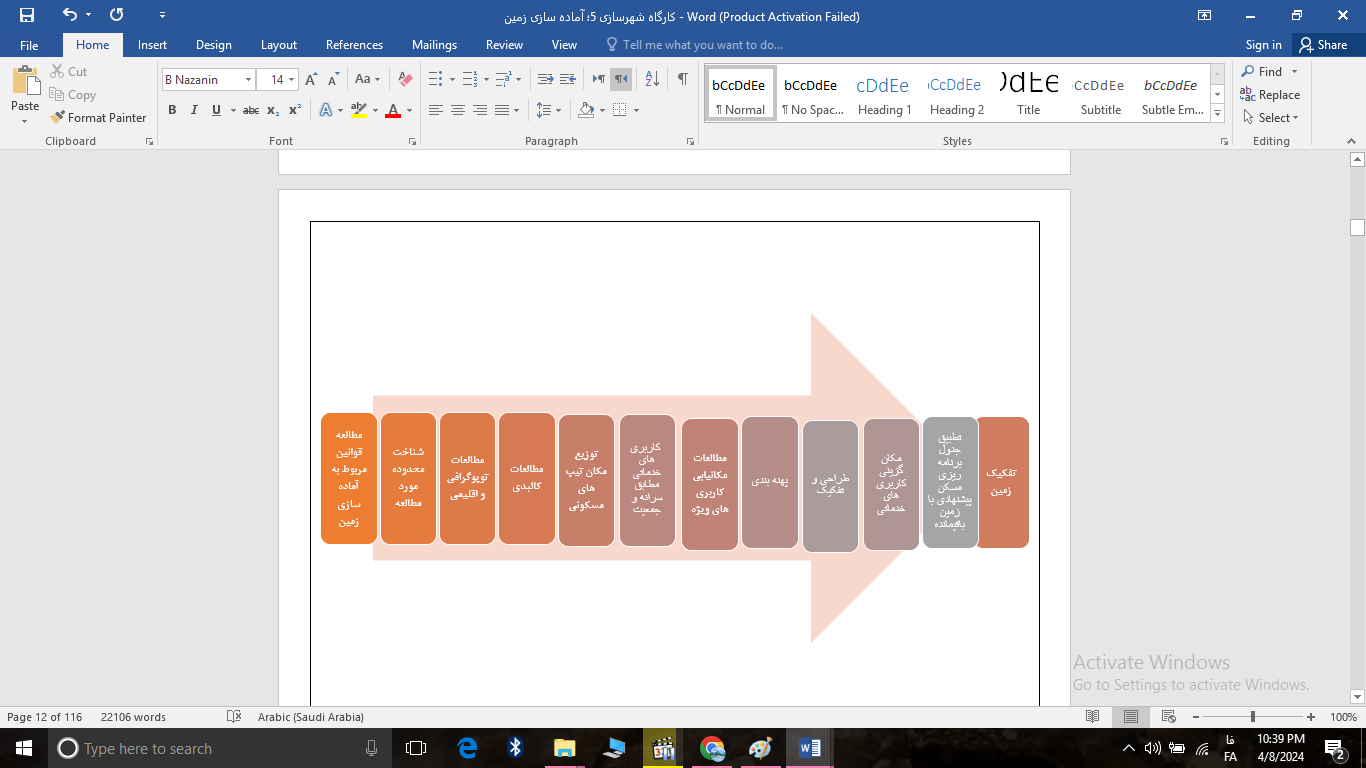 جدیدترین فایل های فاپول