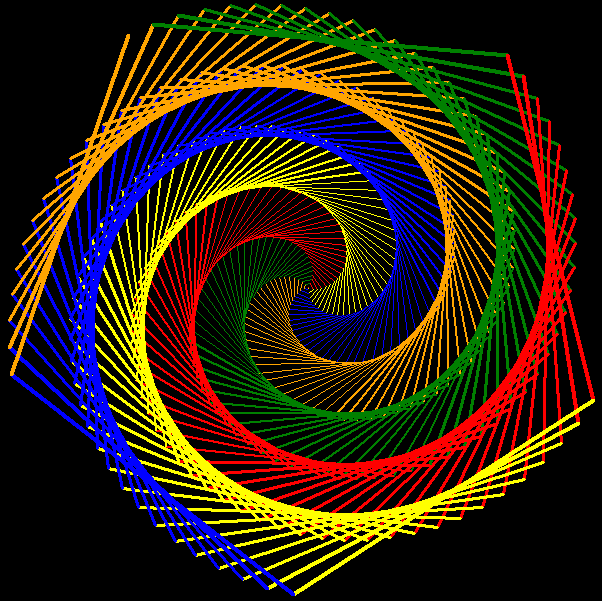 فایل های پرفروش 