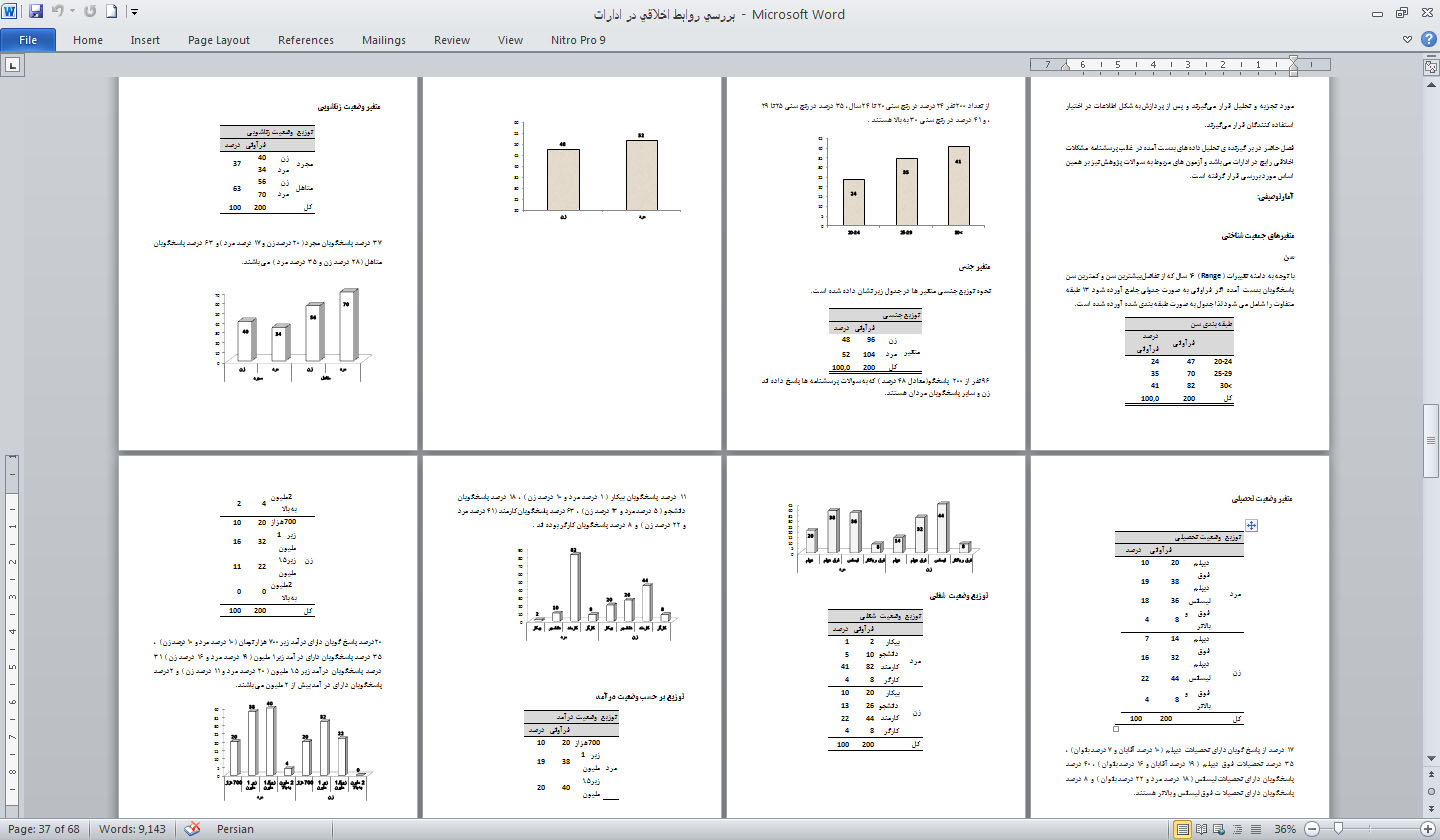 پایان نامه بررسی روابط اخلاقی کارکنان شرکت ها و ادارات