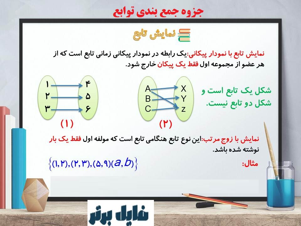 جزوه جمع بندی توابع / دهم یازدهم و دوازدهم