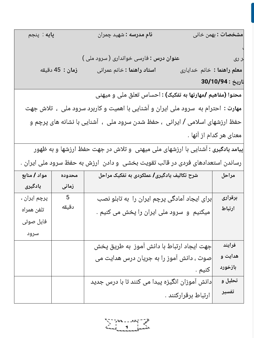 طرح درس روزانه سرود ملی فارسی پنجم دبستان