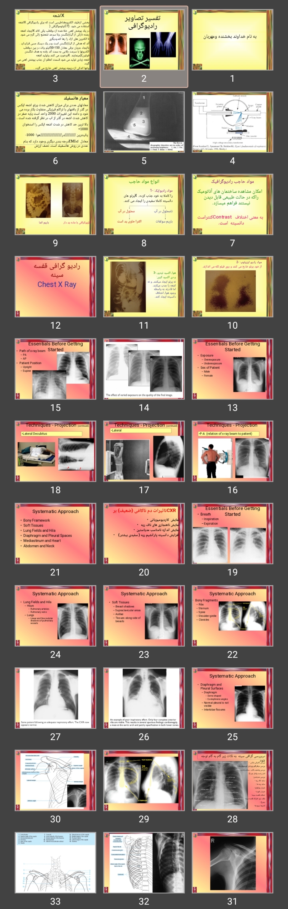 پاورپوینت تفسیر تصاویر رادیولوژی به زبان فارسی