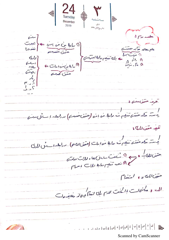 📝جزوه: قواعد حقوقی اداری          🖊استاد: شهسواری          🏛 دانشگاه آزاد                (نسخه کامل)✅