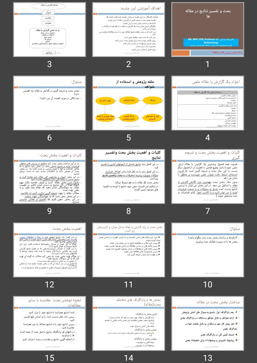 پاورپوینت بحث و تفسیر نتایج در مقاله ها