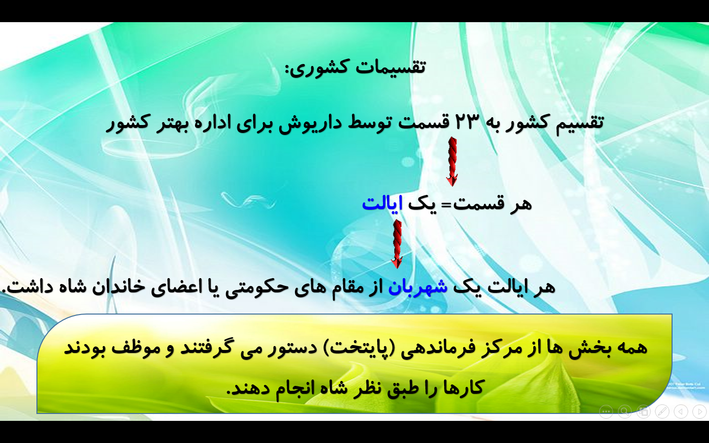 مطالعات اجتماعی پایه هفتم درس 20