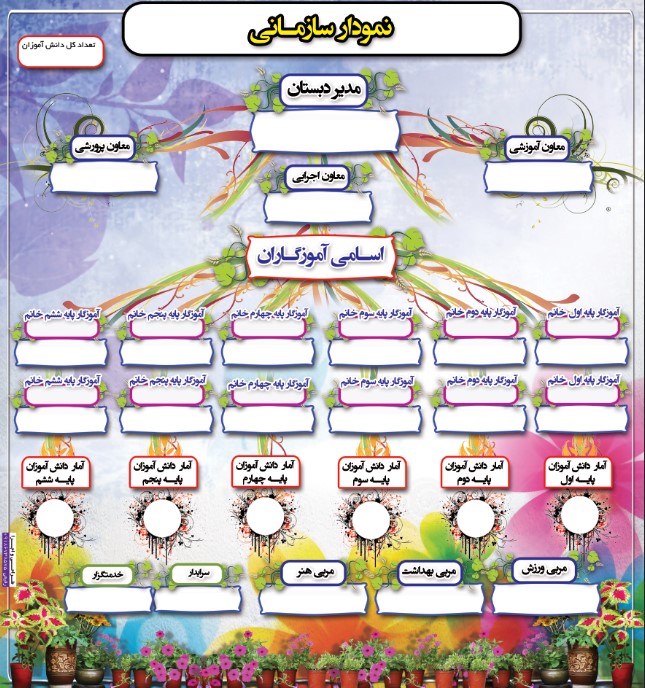 طرح لایه باز بنر چارت یا نمودار سازمانی مدارس متوسطه اول و دوم