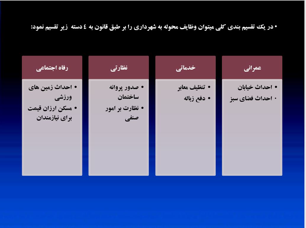 پاورپوینت شهرداری و وظایف آن