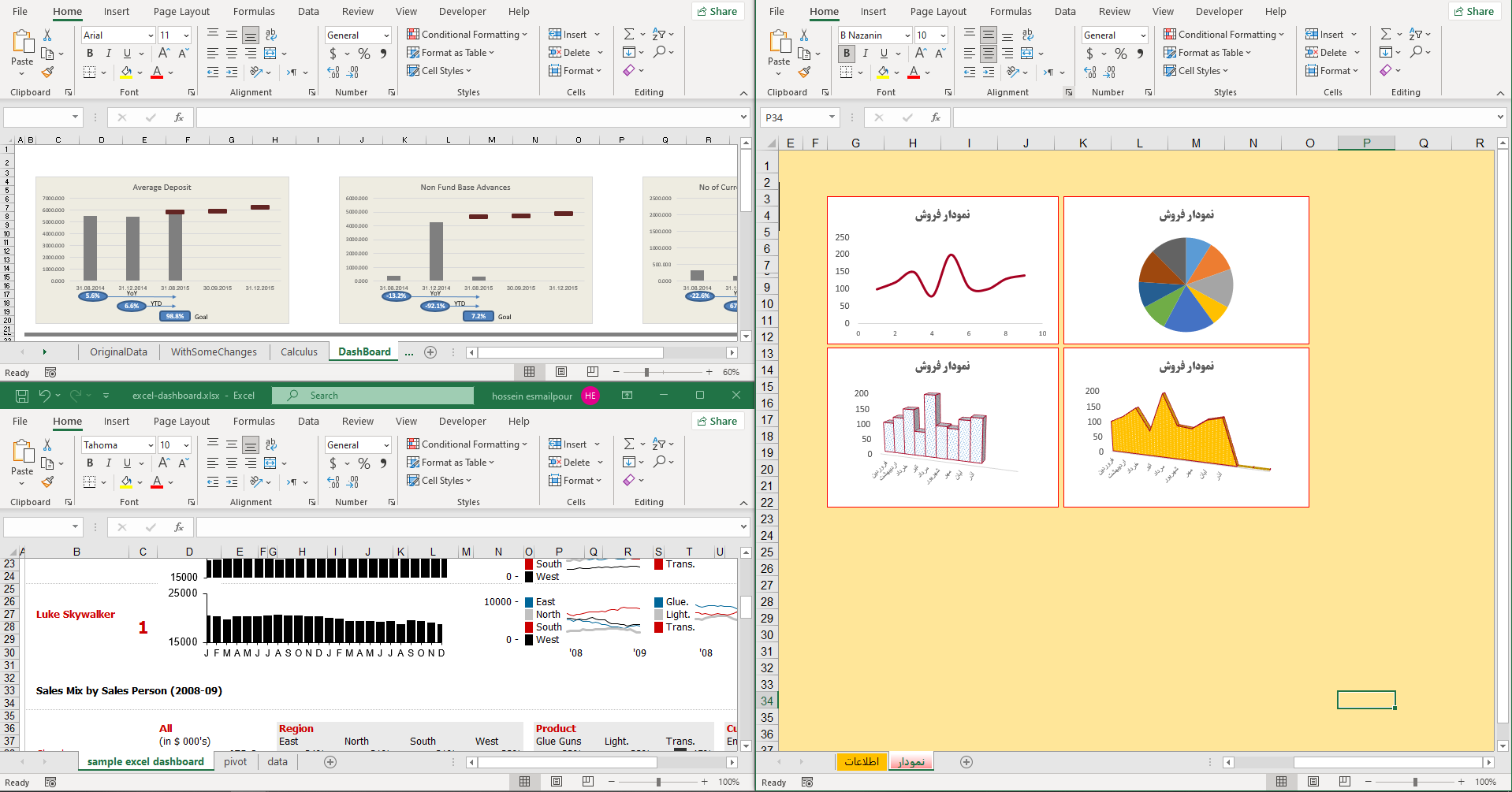 داشبورد های مدیریتی اکسل