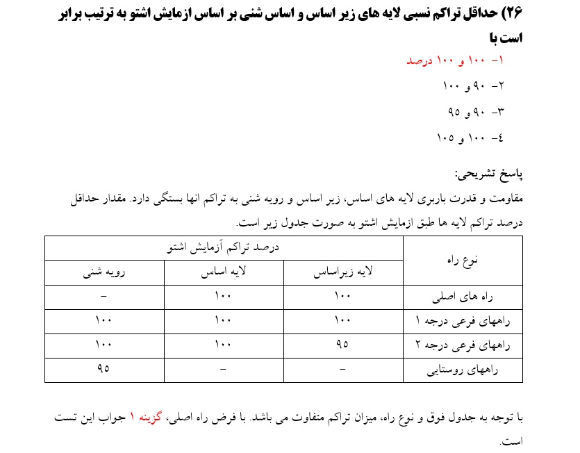 جزوه خلاصه نکات نشریه 101 مشخصات عمومی راه همراه با حل تشریحی نمونه سوالات ازمون کارشناسی رسمی دادگستری