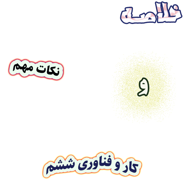 خلاصه و نکات مهم کار و فناوری ششم دبستان