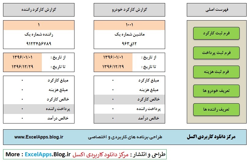 132301 - برنامه ثبت کارکرد و گزارش درآمد ماشین آلات و خودروهای اجاره ای ، تعریف لیست رانندگان و ثبت هزینه ها و پرداخت به رانندگان