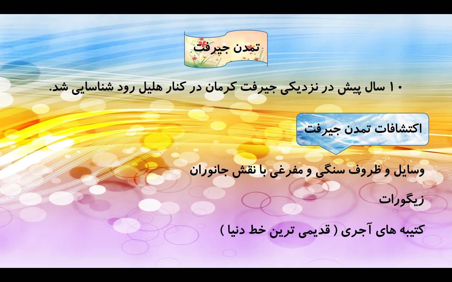 مطالعات اجتماعی پایه هفتم درس 18