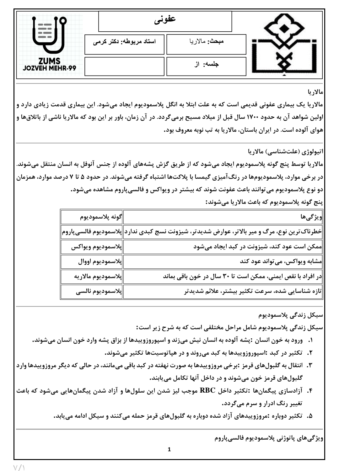 جزوه مالاریا