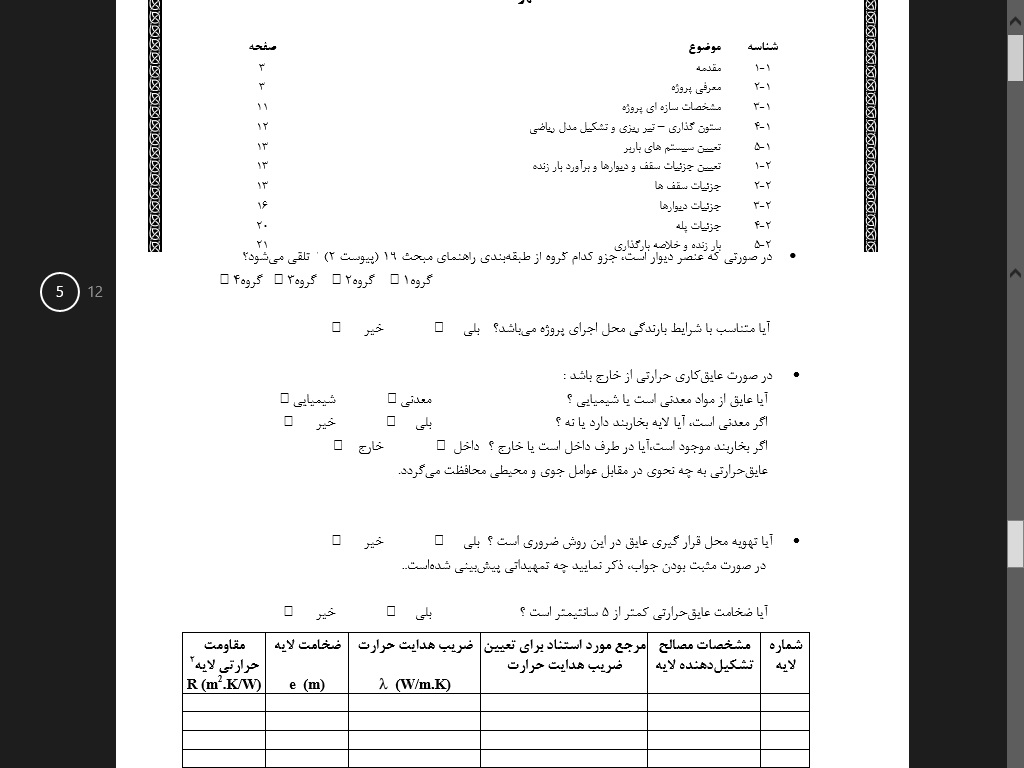 چک لیست جوش