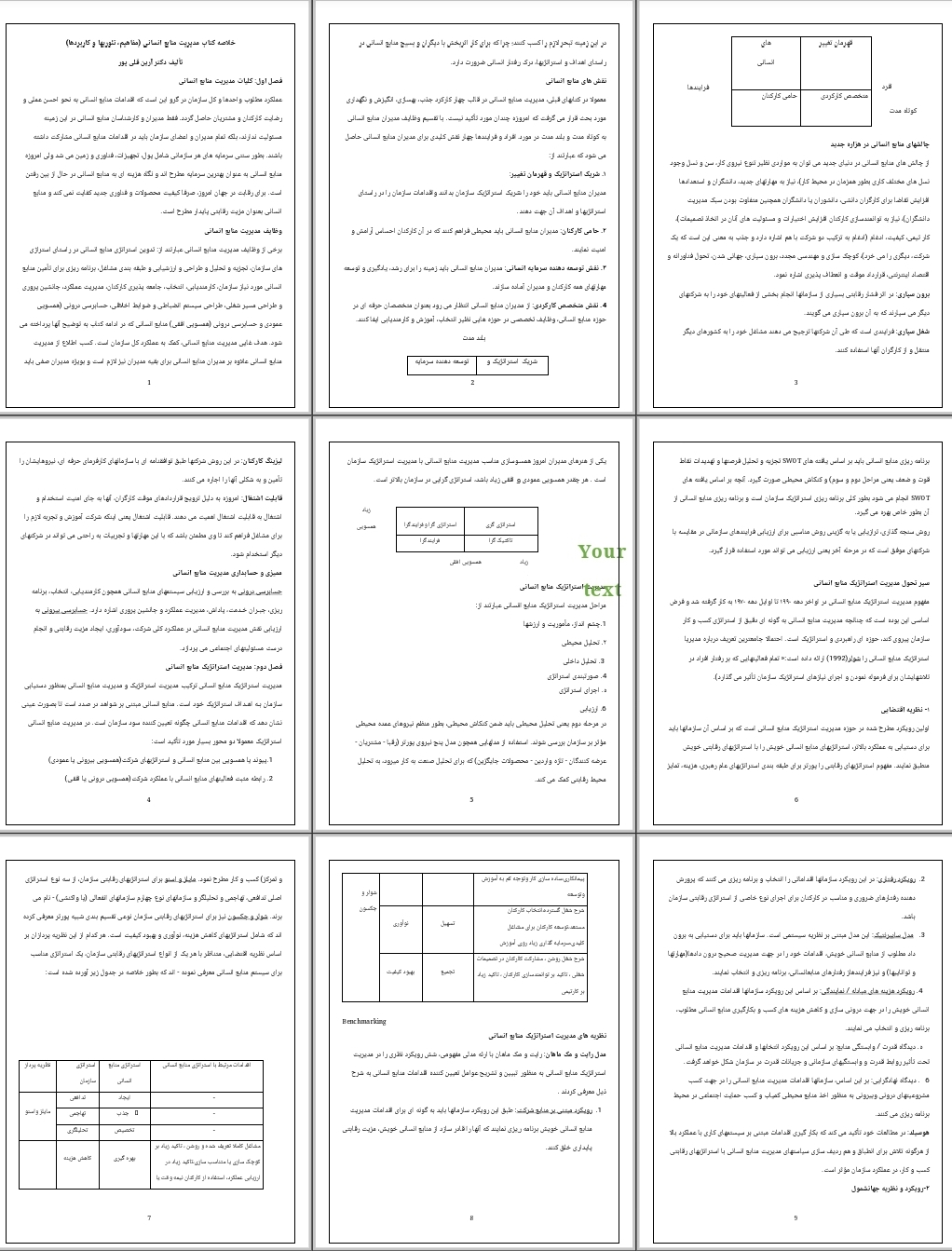 خلاصه کتاب مدیریت منابع انسانی (مفاهیم، تئوری ها و کاربردها)