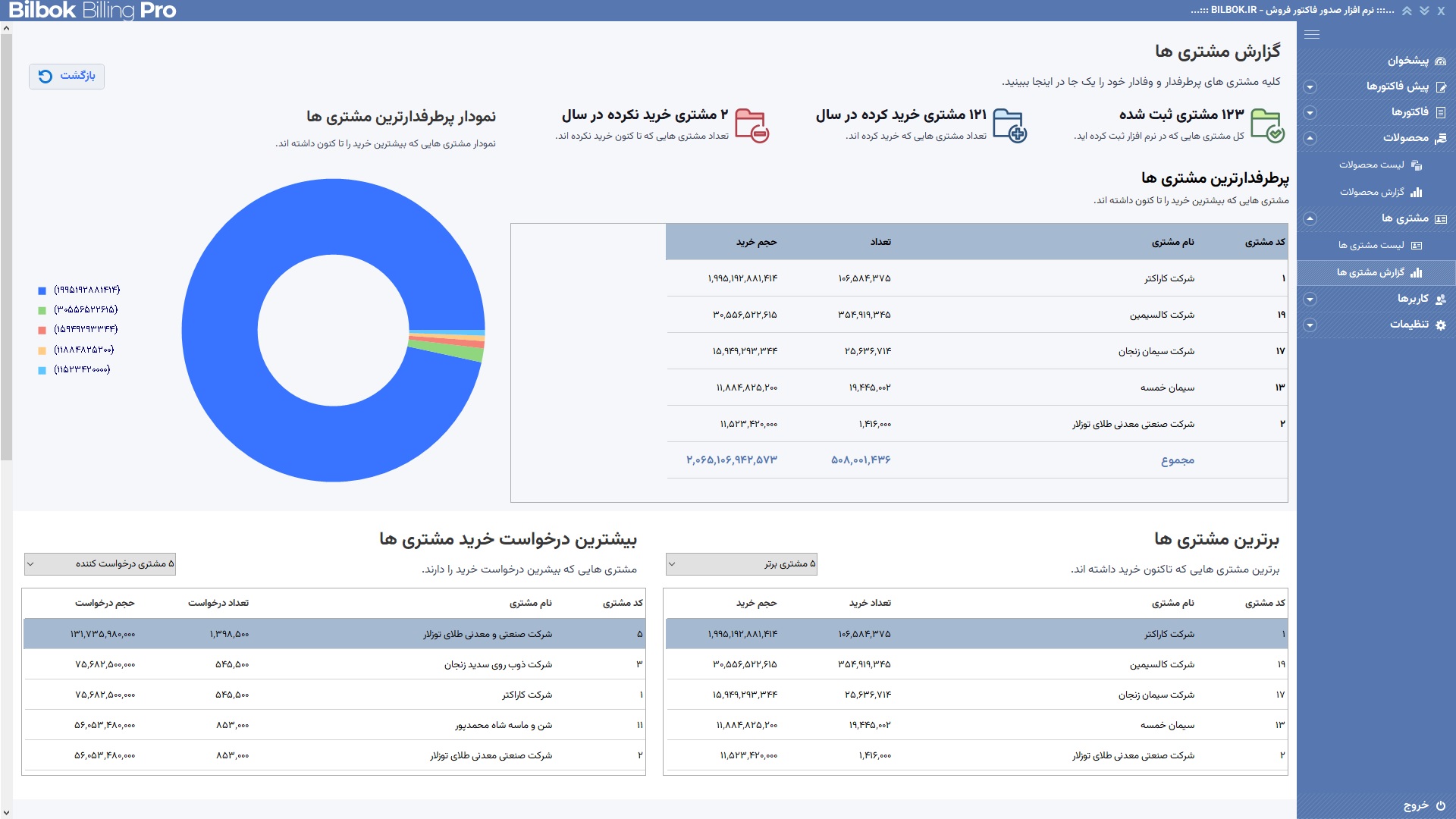 نرم افزار صدور فاکتور بیلبوک (نسخه آزمایشی)