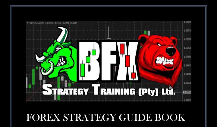 آموزش BFX Training / راهنمای گام به گام برای راه اندازی تریدینگ سود آور