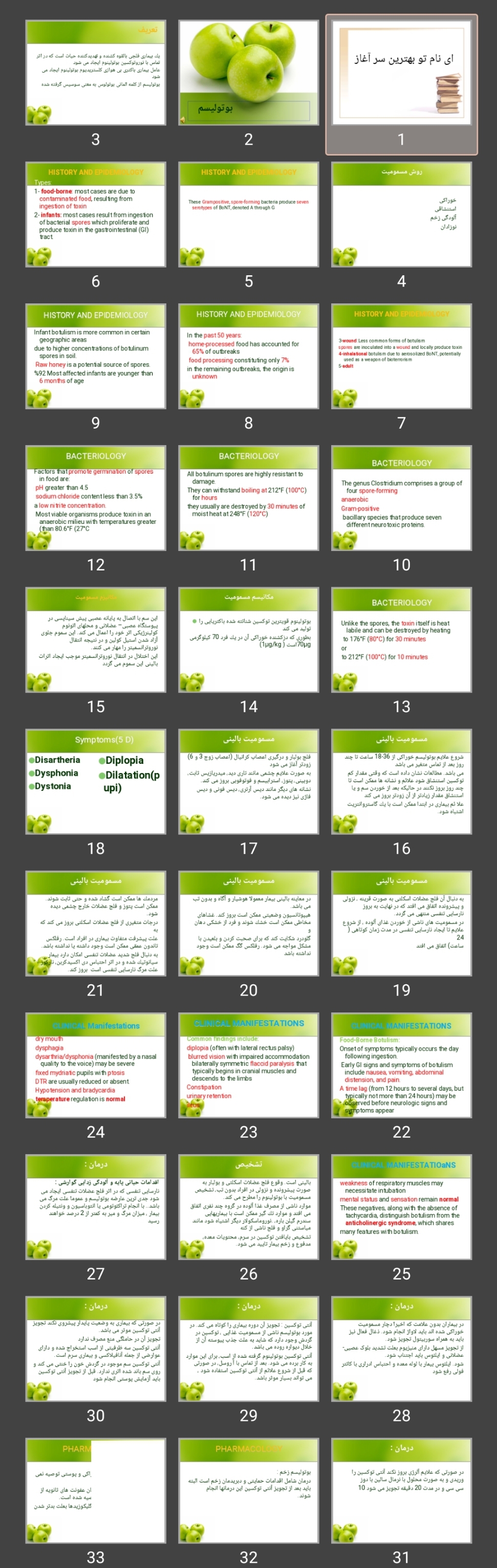 پاورپوینت بوتولیسم