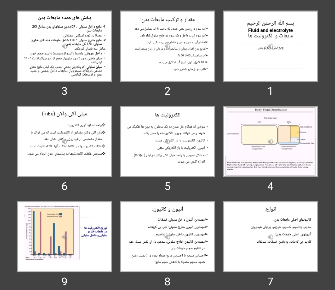 پاورپوینت پرستاری بزرگسالان و سالمندان 1 Fluid and electrolyte مایعات و الکترولیت ها