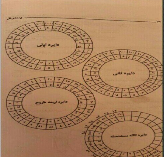 دانلود کتاب پنجه قدر pdf ارسلان کشوری