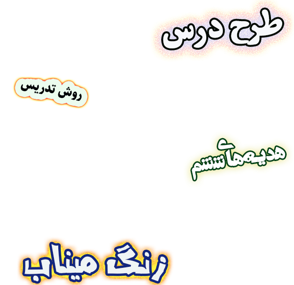 طرح درس و روش تدریس هدیه‌های آسمان ششم، درس 12: زنگ میناب