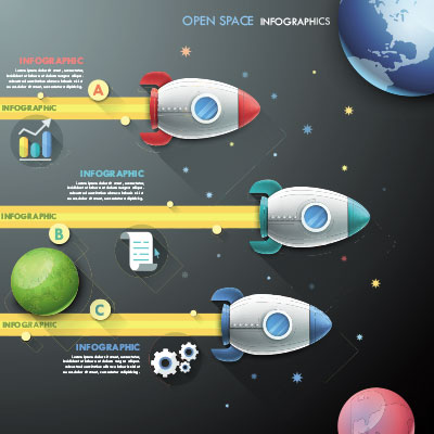 اینفوگرافیک مراحل انجام کار و تحقیقات