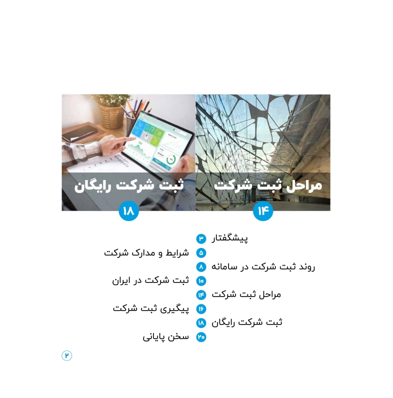 راهنمای جامع ثبت انواع شرکت