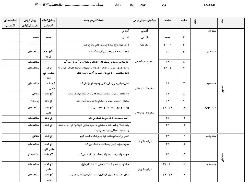 طرح درس سالانه علوم اول ابتدایی به صورت فایل WORD  قابل ویرایش