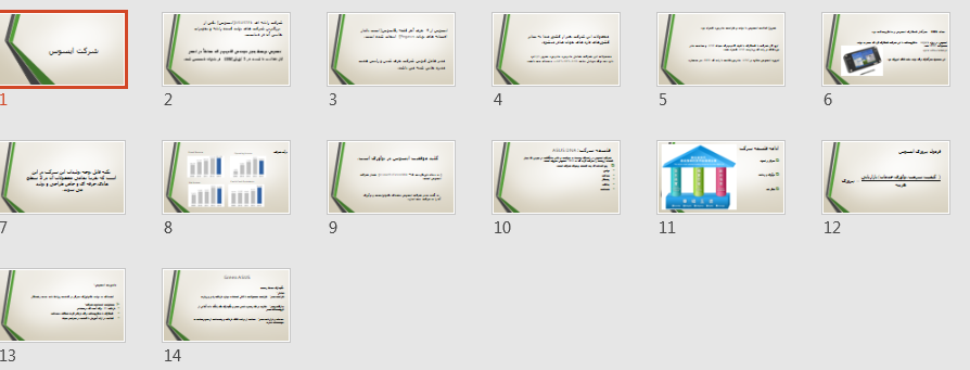   پاورپوینت شرکت ایسوس