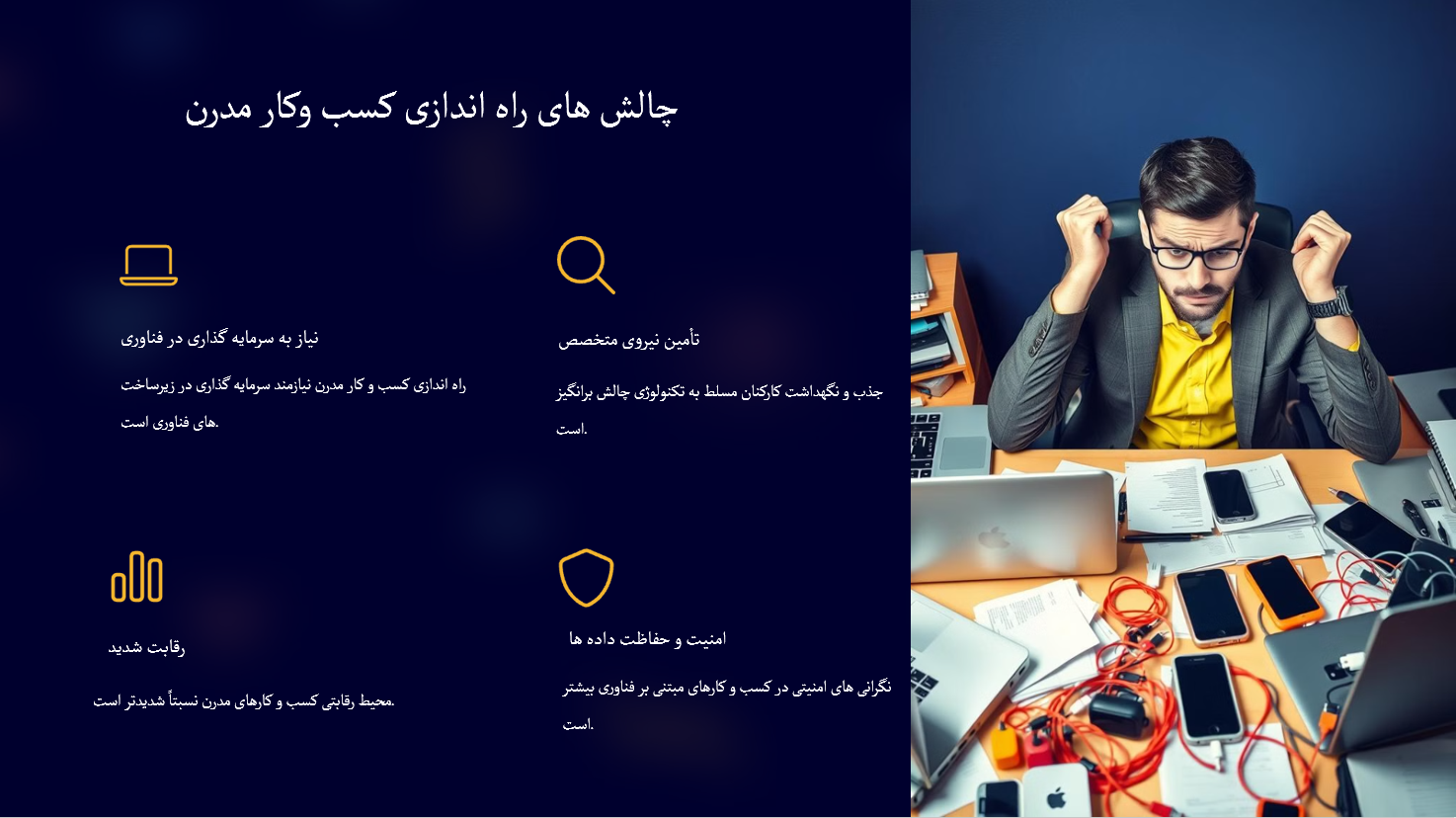 مقایسه ی راه اندازی کسب و کار مدرن و سنتی